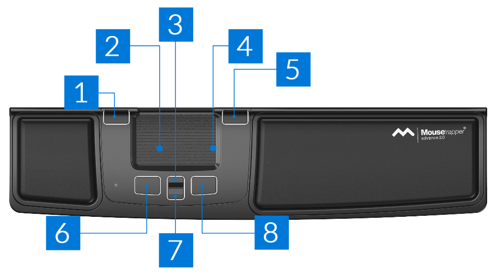 Muisknoppen Mousetrapper Advance 2.0