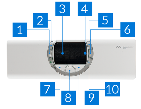 uitleg knoppen delux wow grip mouse