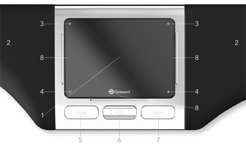 Optapad touchpad functies