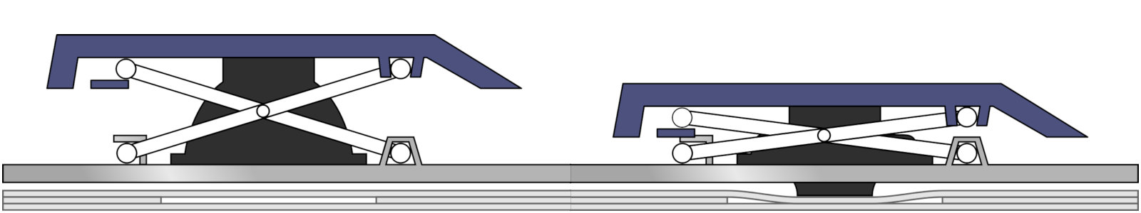 illustratie schaarmechanisme toetsenbord