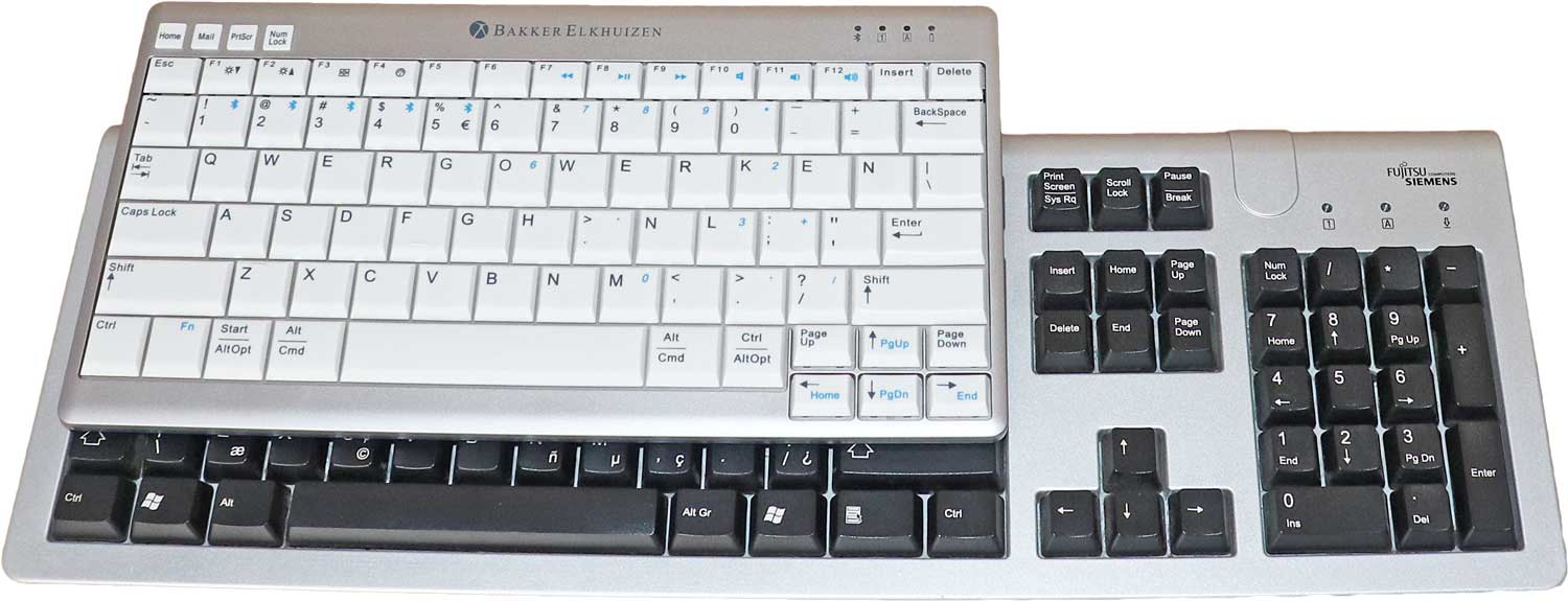 Verschil tussen volledig en compact toetsenbord
